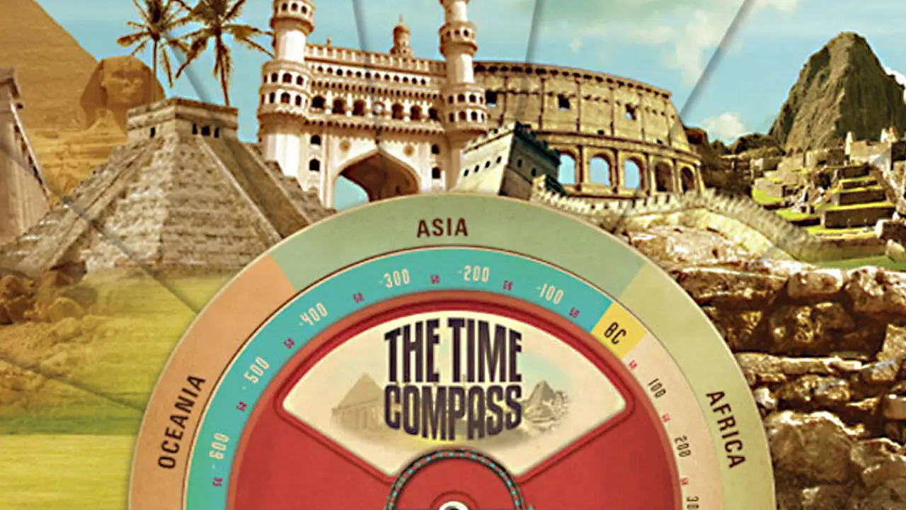 The Time Compass backdrop